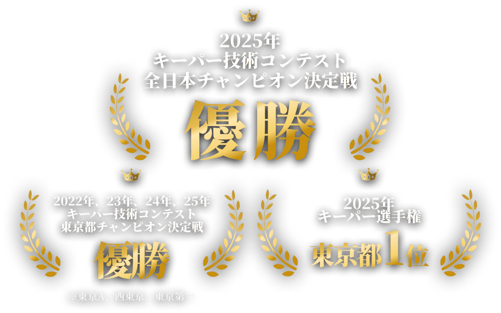 2025年 keeper技術コンテスト 全日本チャンピオン決定戦 優勝 2022年、23年、24年、25年 keeper技術コンテスト 東京都チャンピオン決定戦 優勝 2025年 キーパー選手権 東京都1位